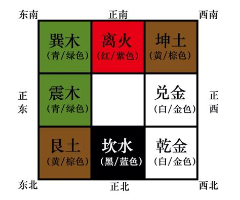 鎮宅擋煞植物|安穩家宅、化解煞氣的風水物品使用指導